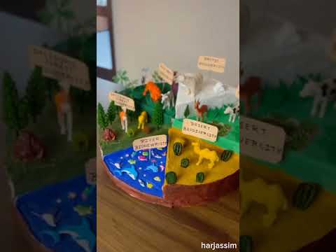 Celebrating Earth's Rich Biodiversity Through Science and Outreach