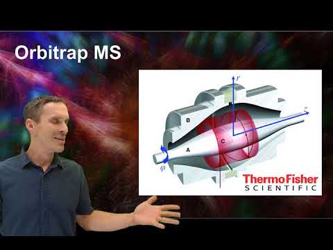 Mass Spectrophotometers in Modern Scientific Research