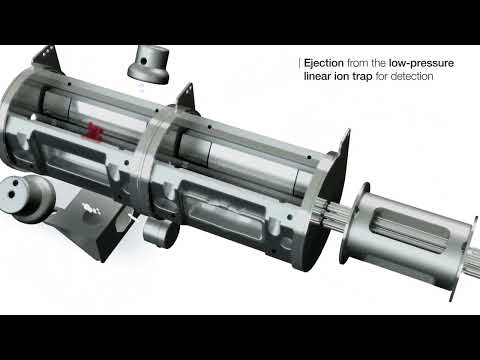 Advancements in Thermo Fisher Scientific Mass Spectrometry