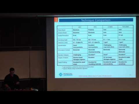 Rutherford Backscattering Spectrometry in Modern Scientific Research