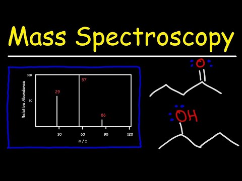 Advancements in Mass Spectrometry for Organic Chemistry Research