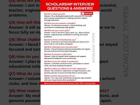 Microbiology's 5 I's: Innovate, Investigate, Interpret, Inspire, Instruct