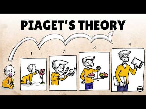 Piaget's Contributions to Developmental Psychology and Learning