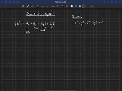 Quaternion Algebra and Its Role in Modern Science