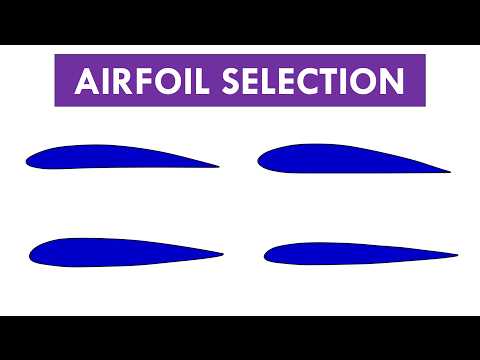 Innovations in Aerodynamic Wing Design for Efficient Flight