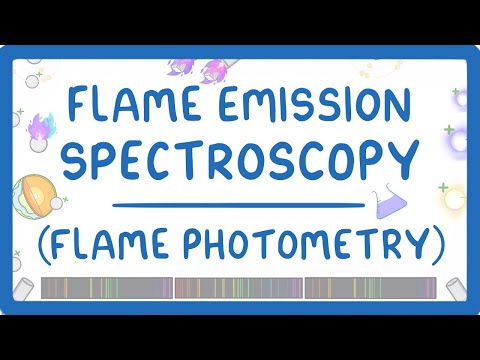 Flame Emission Spectrophotometry in Modern Scientific Research