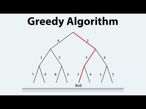 Optimizing Choices with the Knapsack Problem Greedy Approach
