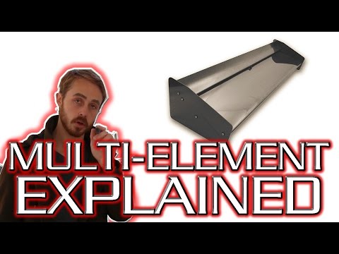 Aerodynamics of Rear Spoilers in Automotive Design