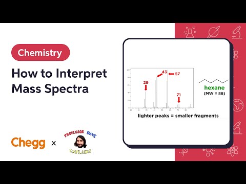 Interpreting Mass Spectra for Scientific Discovery and Outreach