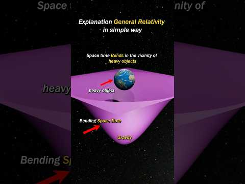 Fundamentals of Astrophysics for Curious Minds