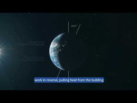 Efficient Geothermal Heat Pumps: Innovations in Renewable Energy