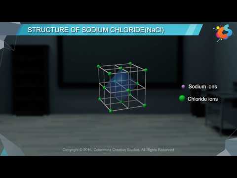 Sodium Chloride Atomic Structure and Its Scientific Significance