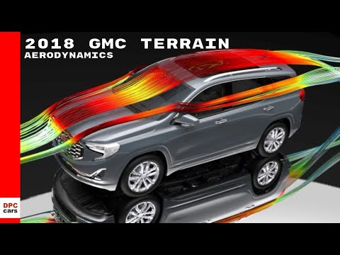 Innovations in Aerodynamic Football Design and Performance