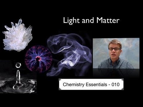 Chemical Spectroscopy: Shedding Light on Matter Composition