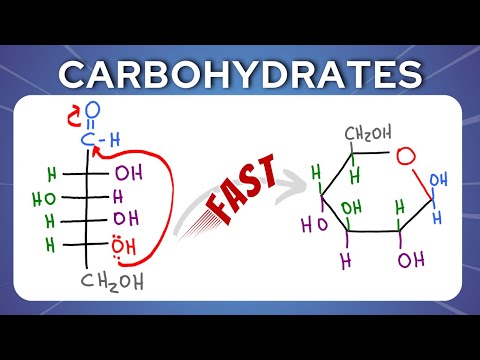 Visualizing the Glucose Molecule: A Scientific Perspective