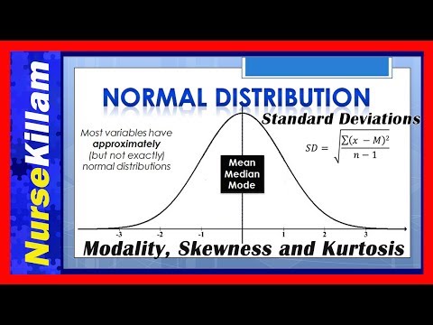Kurtosis: Measuring Data Tail Behavior in Statistics
