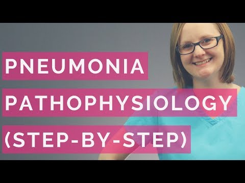 Nursing Perspectives on Pneumonia Pathophysiology