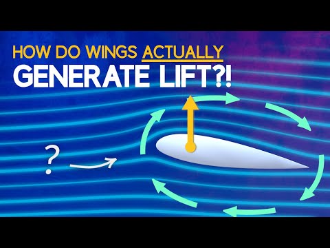 Fundamentals of Aerodynamics in Scientific Outreach Efforts