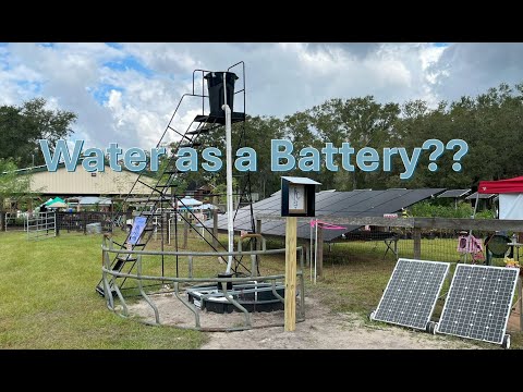 Harnessing Solar Energy Through Water-Based Panels