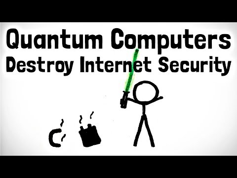 Quantum Computing and Its Threat to Modern Encryption Systems