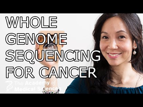 Harnessing Genome Sequencing for Scientific Innovation