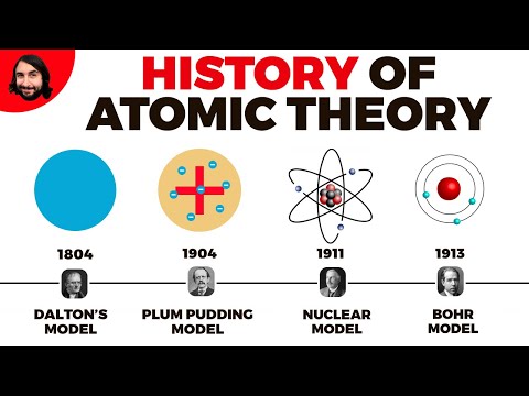Five Atomic Models That Shaped Modern Science