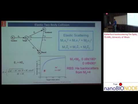 Rutherford Backscattering Spectroscopy in Material Science