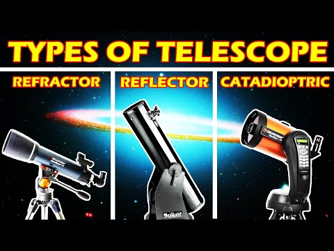 The Science Behind Compound Telescopes and Their Applications